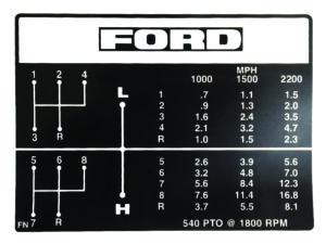 Autocollant grille des vitesses