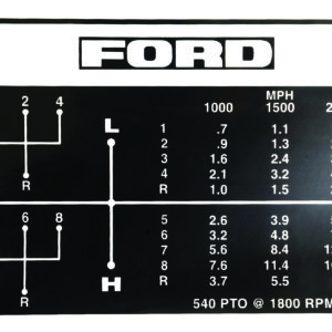 Autocollant grille des vitesses