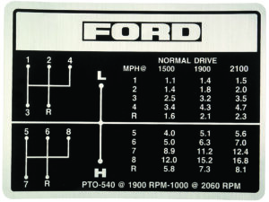 Autocollant grille des vitesses