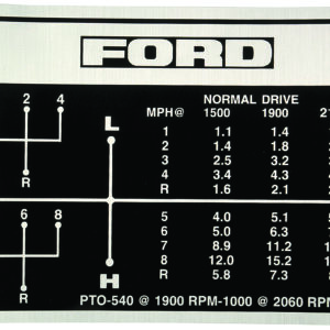 Autocollant grille des vitesses